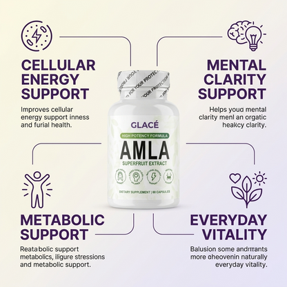 Amla Cellular Energy Supplement — 1,000mg Daily
